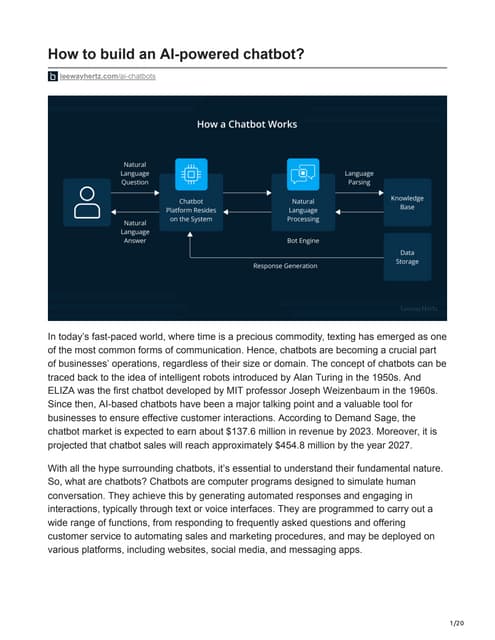 powered chatbot.pdf Circuit Diagram