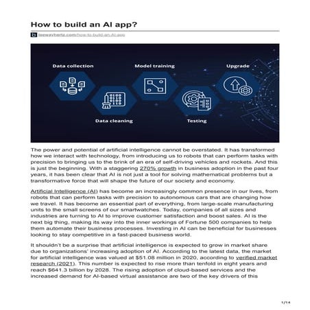 How to build an AI app.pdf