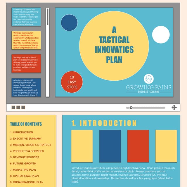 How to build a perfect business plan that doesn't suck