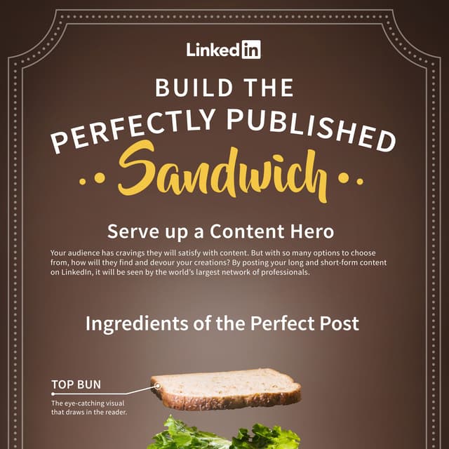 How to Build a Perfectly Published Content Sandwich 