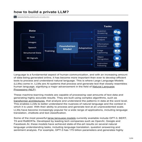 Crafting Your Customized Legal Mastery: A Guide to Building Your Private LLM