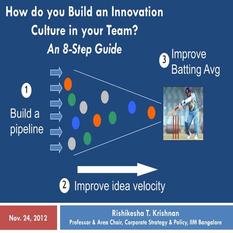 How do you build an innovation culture in your team? – An 8-Step Guide