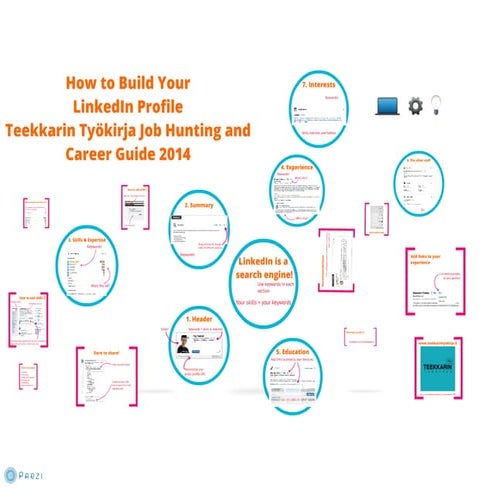 How to build a LinkedIn profile - Prezi | PDF
