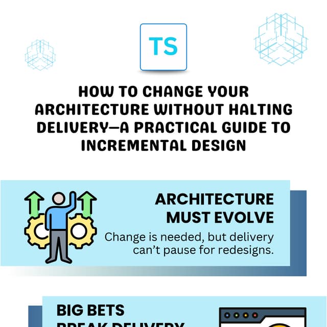 How to Change Your Architecture Without Halting Delivery—A Practical Guide to...