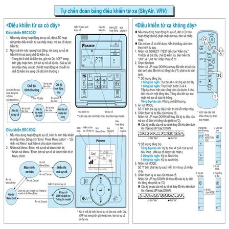 Cách kiểm tra mã lỗi điều hòa daikin