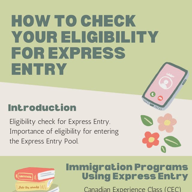 How To Check Your Eligibility For Express Entry.pdf