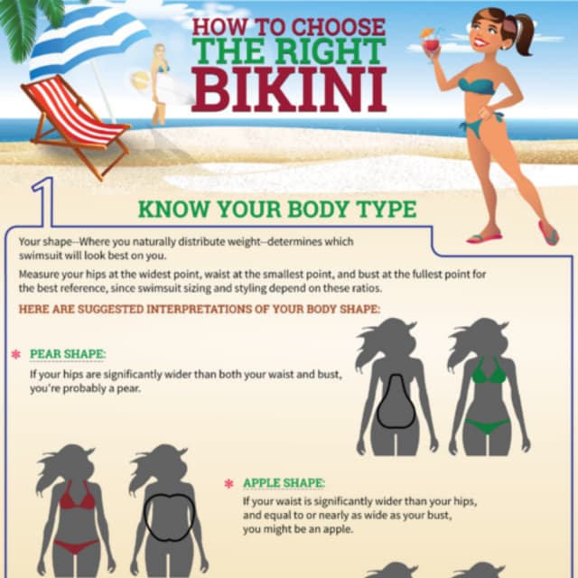 HOW TO CHOOSE A BIKINI FOR YOUR BODY TYPE