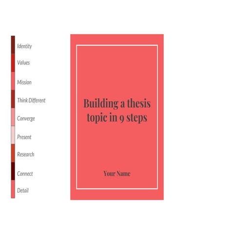 How to choose a thesis topic 