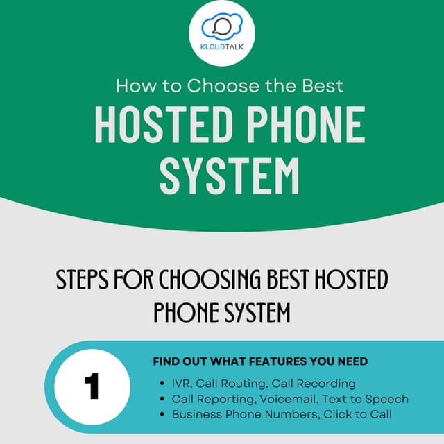 How to choose the Best Hosted Phone System - Complete Guide.pdf