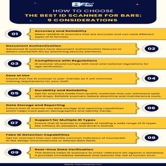 How to Choose the Best ID Scanner for Bars: 9 Considerations