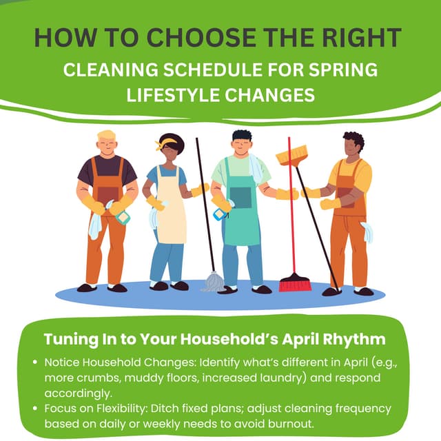 How to Choose the Right Cleaning Schedule for Spring Lifestyle Changes (1).pdf