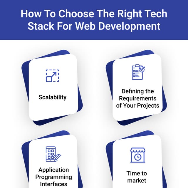 How To Choose The Right Tech Stack For Web Development.pdf