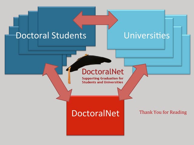 How to Cite Sources Using Harvard, Chicago, and MLA styles