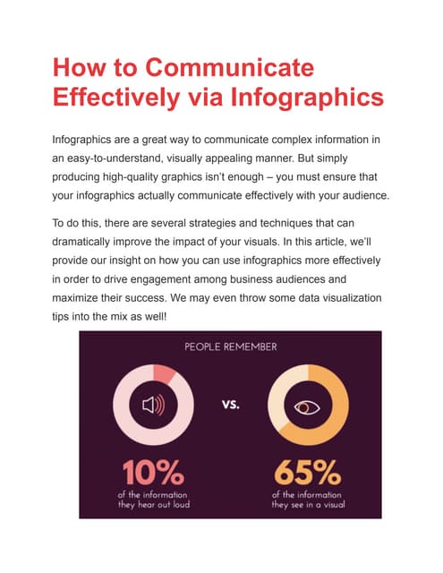 Empowerment Technologies - Principles of Visual Message and Design ...