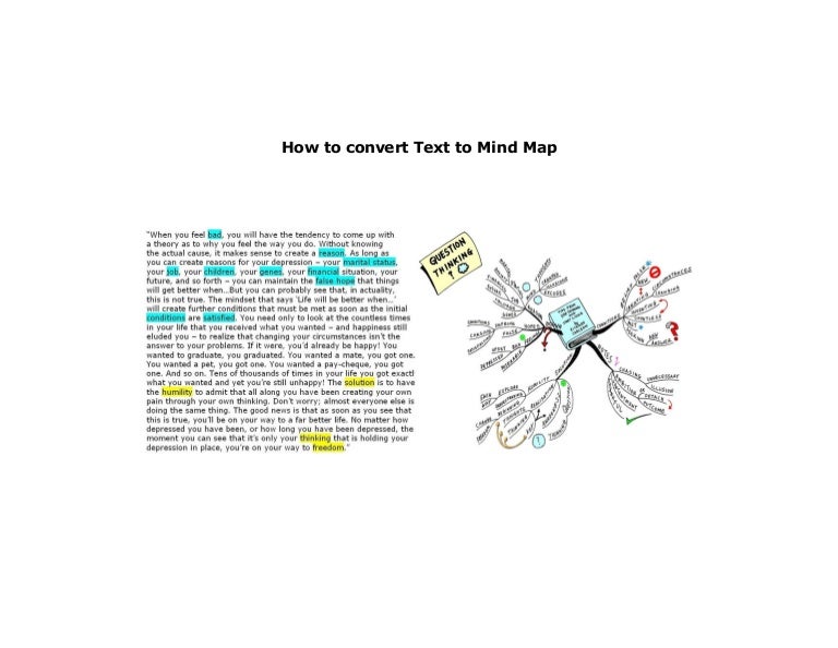 How To Convert Text To Mind Map