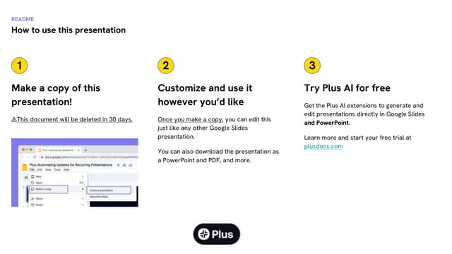 How to Create a Marketing Strategy for begginers