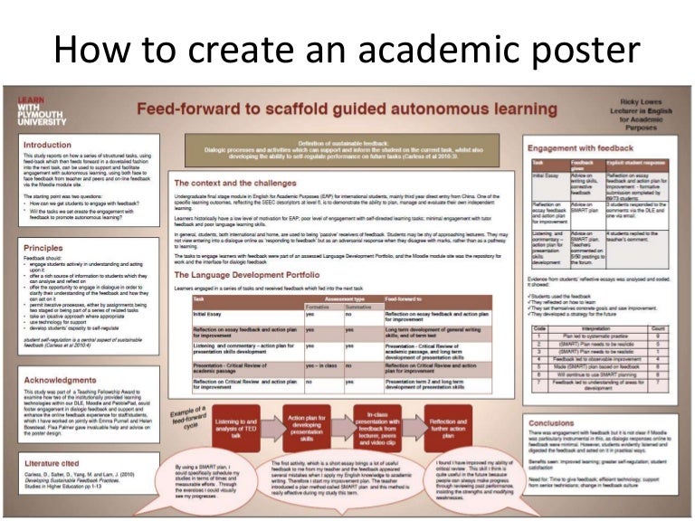 How to create an academic poster
