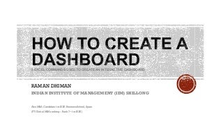 How to Create an Interactive DASHBOARD in MS Excel