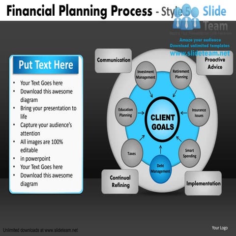 Financial planning strategy style design 5 powerpoint presentation ...