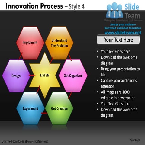 How to create make beautifully designed innovation process 4 power point slid...