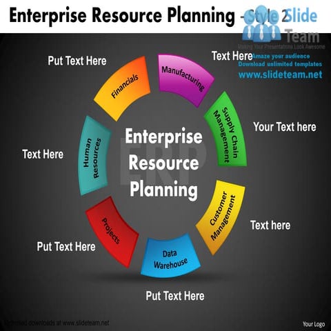 How to create make cycle charts erp enterprise resource planning power point ...
