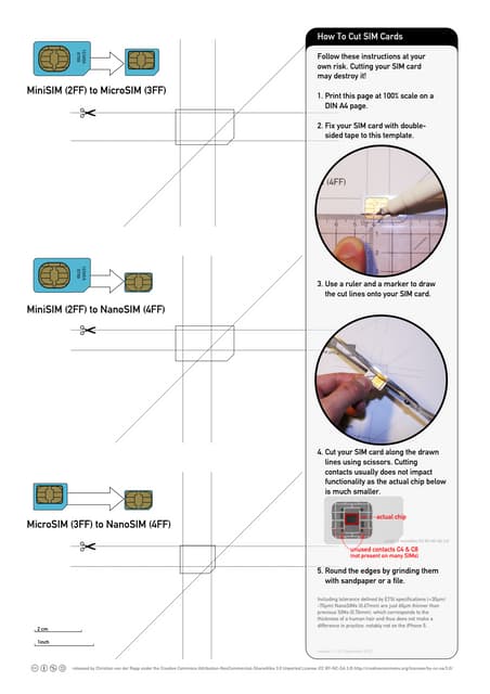 plantilla cortar sim a microsim nanosim microsim plantilla cortar sim a microsim nanosim microsim