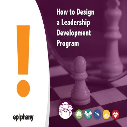 How to design a leadership program.pdf