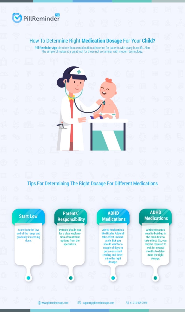 How To Determine Right Medication Dosage For Your Child?