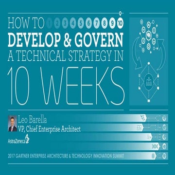 How to develop and govern a Technology Strategy in 10 weeks