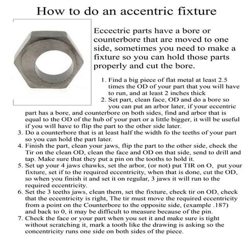 How to do an eccentric fixture eng esp  final (2)