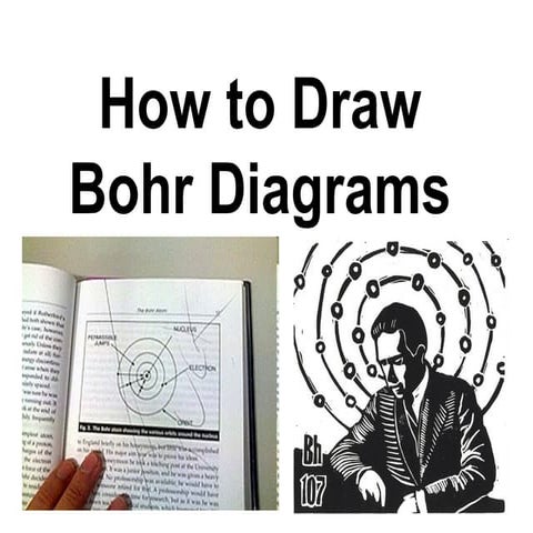 How to draw bohr diagrams (slideshare)
