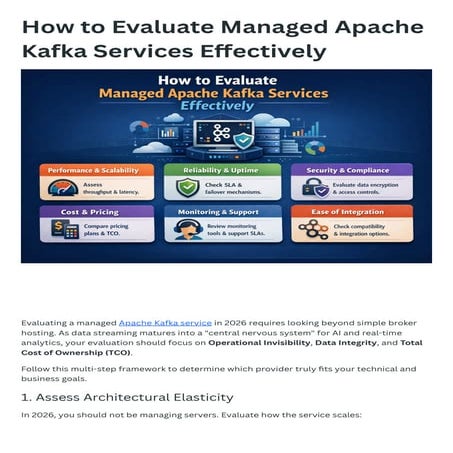 Top Features of the Best Managed Kafka Services in 2026 Explained | PDF