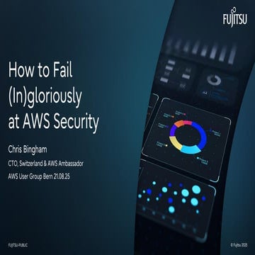How to Fail (In)gloriously at AWS Security