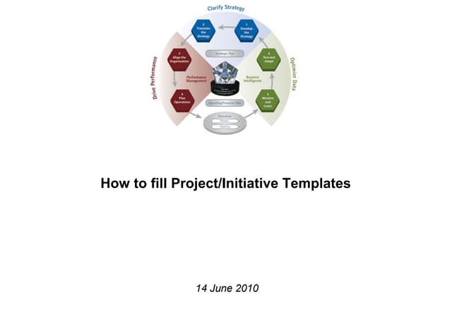  Howtofillinitiativestemplates-14june10-100730044021-phpapp01