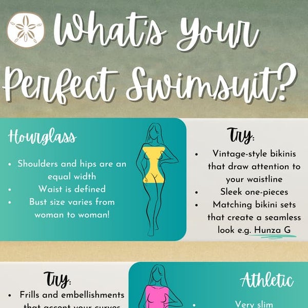 Dressing for your shape PPT