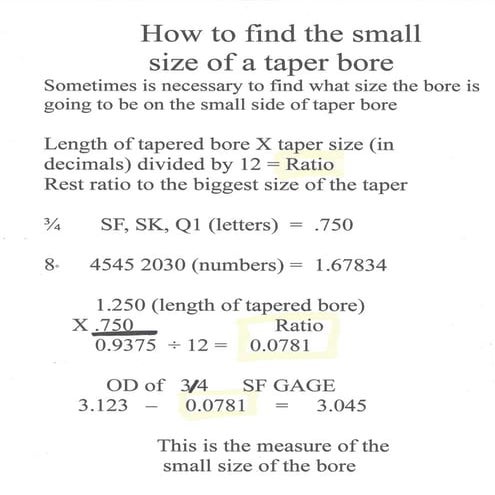 How to find the small size of a taper bore s s