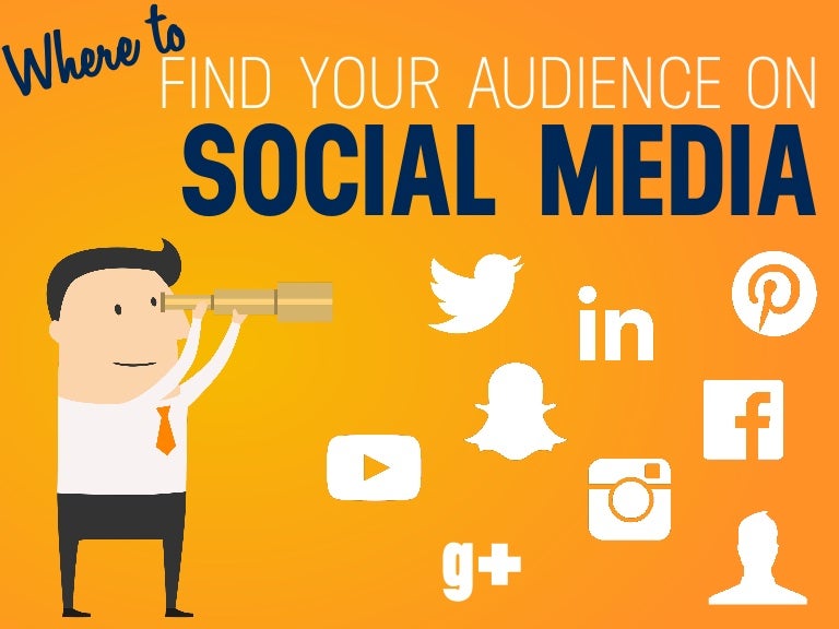 How To Find Your Target Audience On Social Media by Tom Abbott, Soco