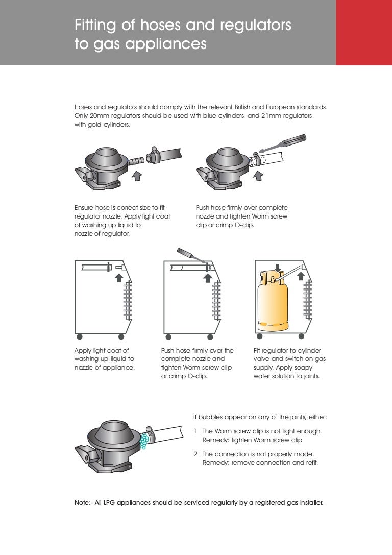 How to fit hoses and regulators