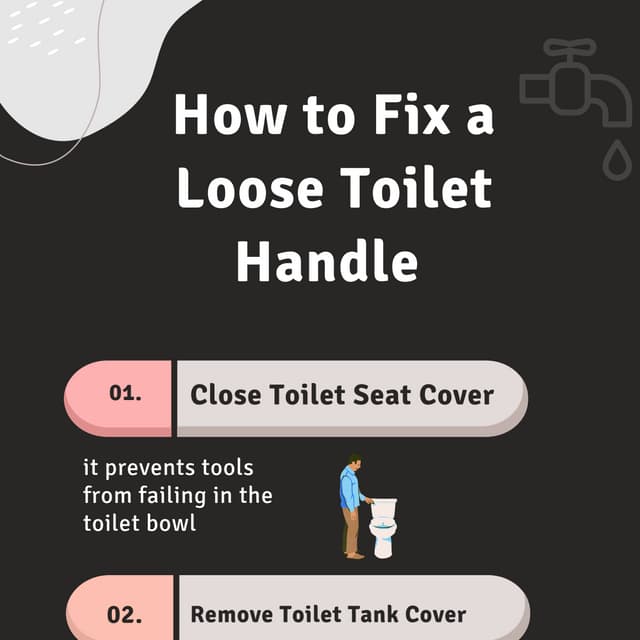 How to Fix a Loose Toilet Handle .pdf
