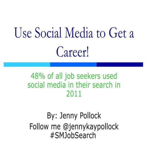 How To: Get  Job Using Social Media 