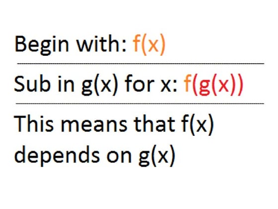 Form of a Composite Function | PPTX