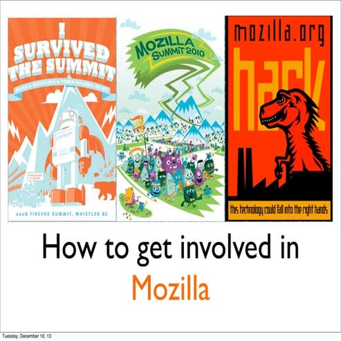 How to get involved in Mozilla