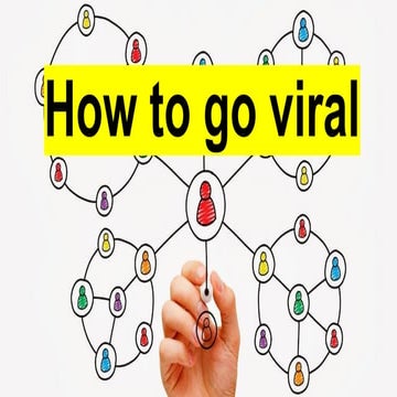 What is going Viral on Social Media? | PPT