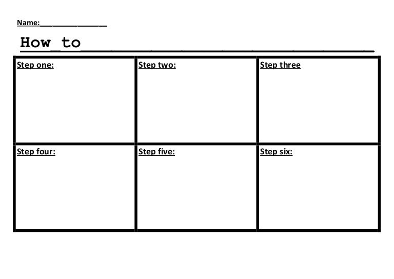 How to graphic organizer