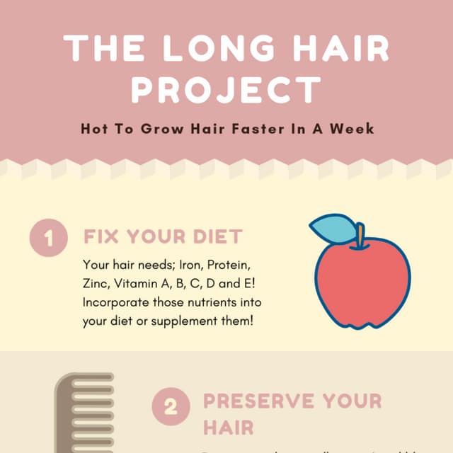 How to grow hair faster in a week | PDF