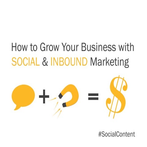 How to Grow Your Business with Social and Inbound marketing