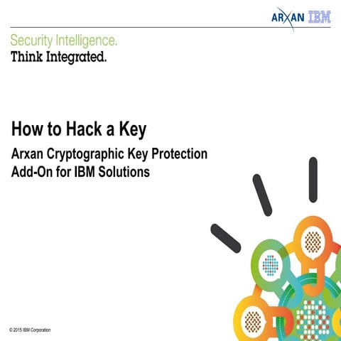 How to Hack a Cryptographic Key