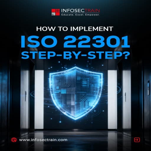 OSI MODEL, PORTS, AND PROTOCOLS CHEAT SHEET | PDF