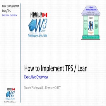 How to implement lean - Executive overview