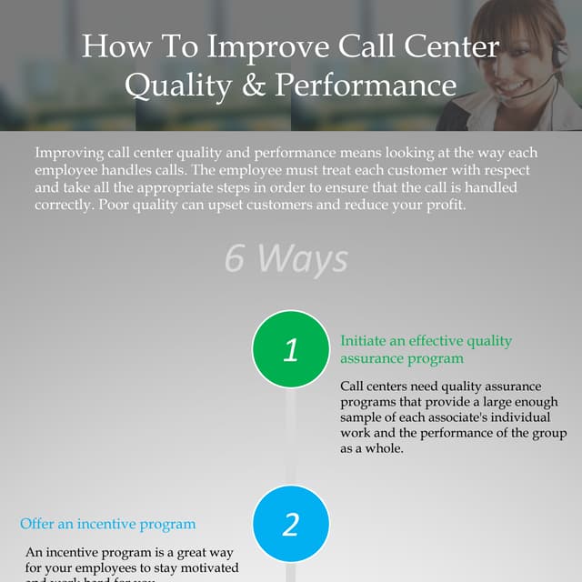 How to improve call center quality and performance - Infographic